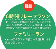 種目：6時間リレーマラソン／1～10名までで構成するチームでたすきをつなぎ、kankoスタジアム特設コースを6時間でどれだけ周回できるかを競います。ファミリーラン／kankoスタジアム特設コース（約2km）を家族で走ります。