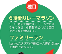 種目：6時間リレーマラソン／1～10名までで構成するチームでたすきをつなぎ、kankoスタジアム特設コースを6時間でどれだけ周回できるかを競います。ファミリーラン／kankoスタジアム特設コース（約1.6km）を家族で走ります。
