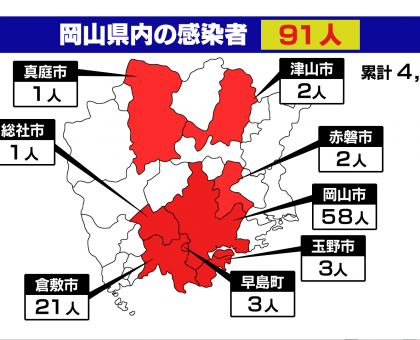 コロナ 玉野 市