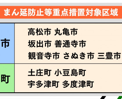 香川など１３都県　「まん延防止等重点措置」追加を決定