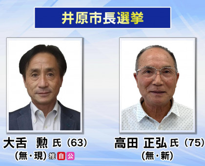 井原市長選告示　現新２人が立候補