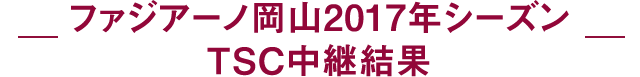 ファジアーノ岡山2017年シーズン TSC中継結果