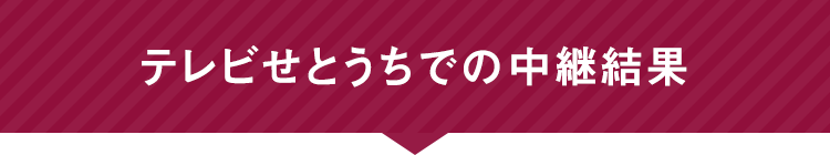 次回のテレビせとうちでの中継予定