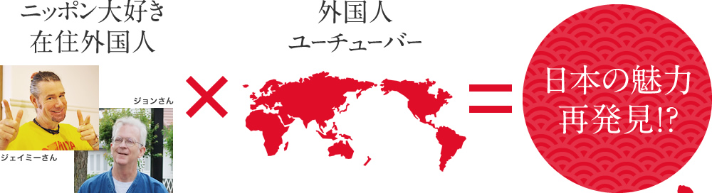 ニッポン大好き在住外国人×外国人ユーチューバー＝日本の魅力再発見!?
