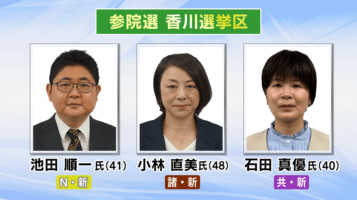 参議院選挙2022年香川_01