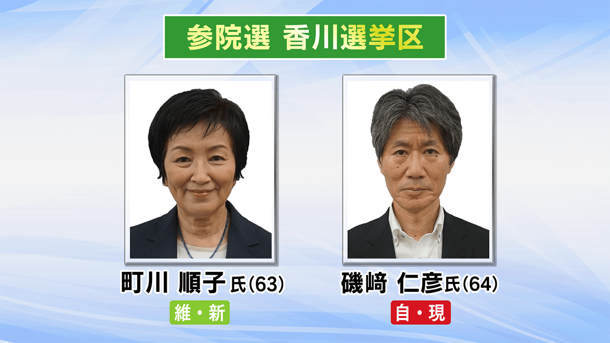 参議院選挙2022年香川_03