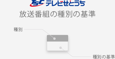 放送番組種別の基準